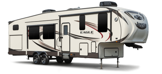 Is a Fifth Wheel Right For You?